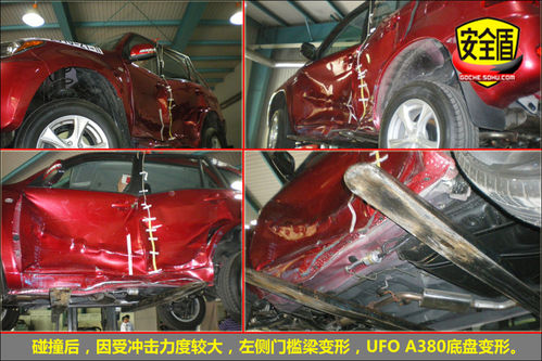 Դ UFO  D DƬ